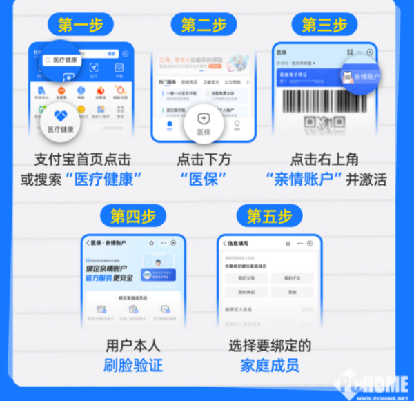 保山最新医保卡怎么绑定子女使用方法分析(最方便真实的保山医保卡绑定子女使用流程方法)