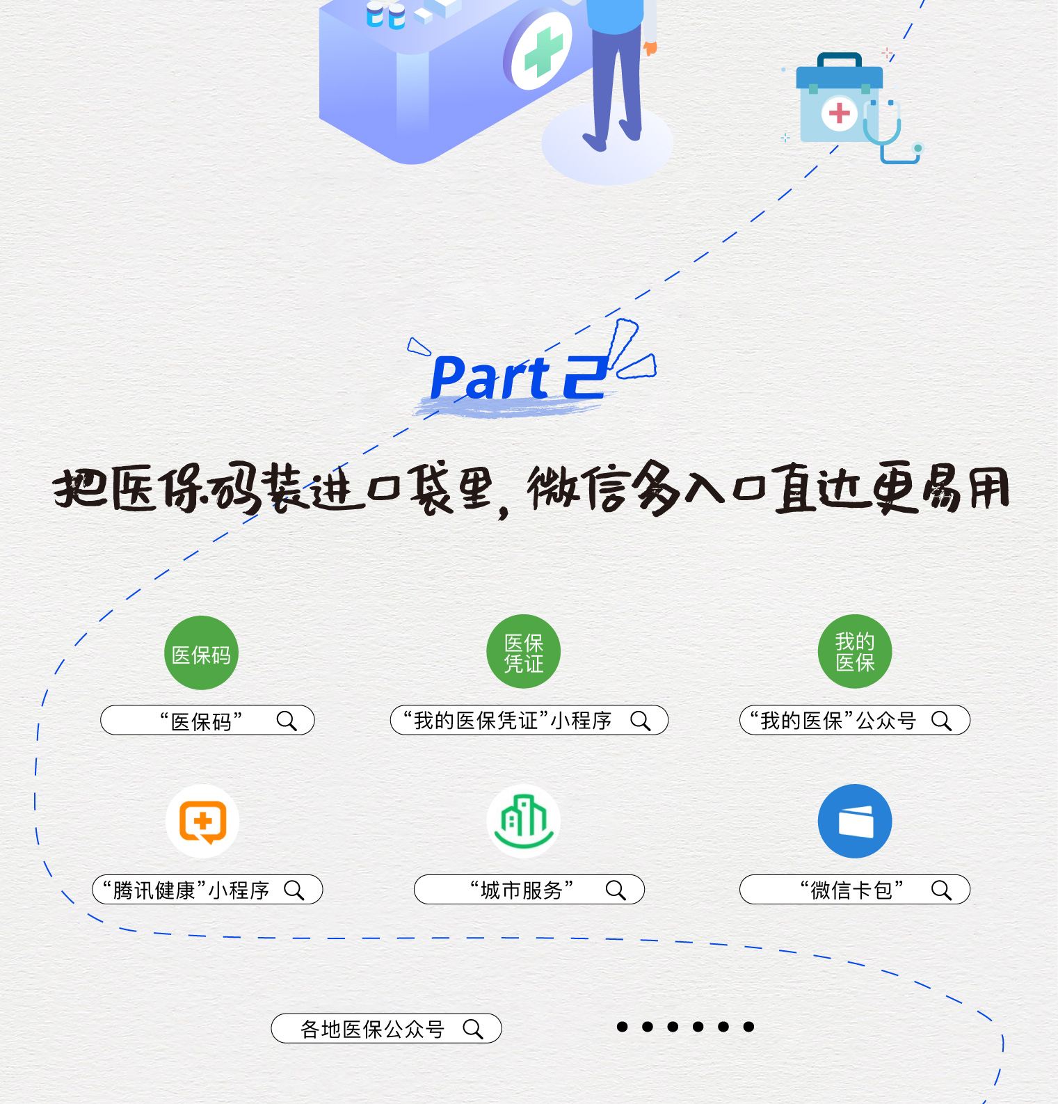 保山最新医保取现中介微信方法分析(最方便真实的保山急用钱如何提取医保卡里的钱方法)