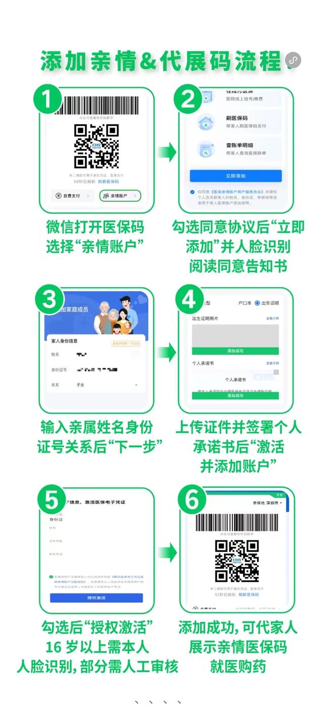 保山最新医保卡怎么绑定微信提现到银行卡方法分析(最方便真实的保山医保卡绑定在微信怎么用方法)