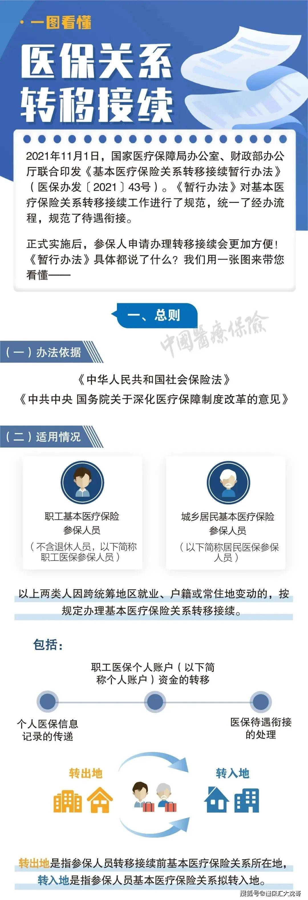 保山最新医保怎么套现提现取现方法分析(最方便真实的保山医保钱如何套现方法)