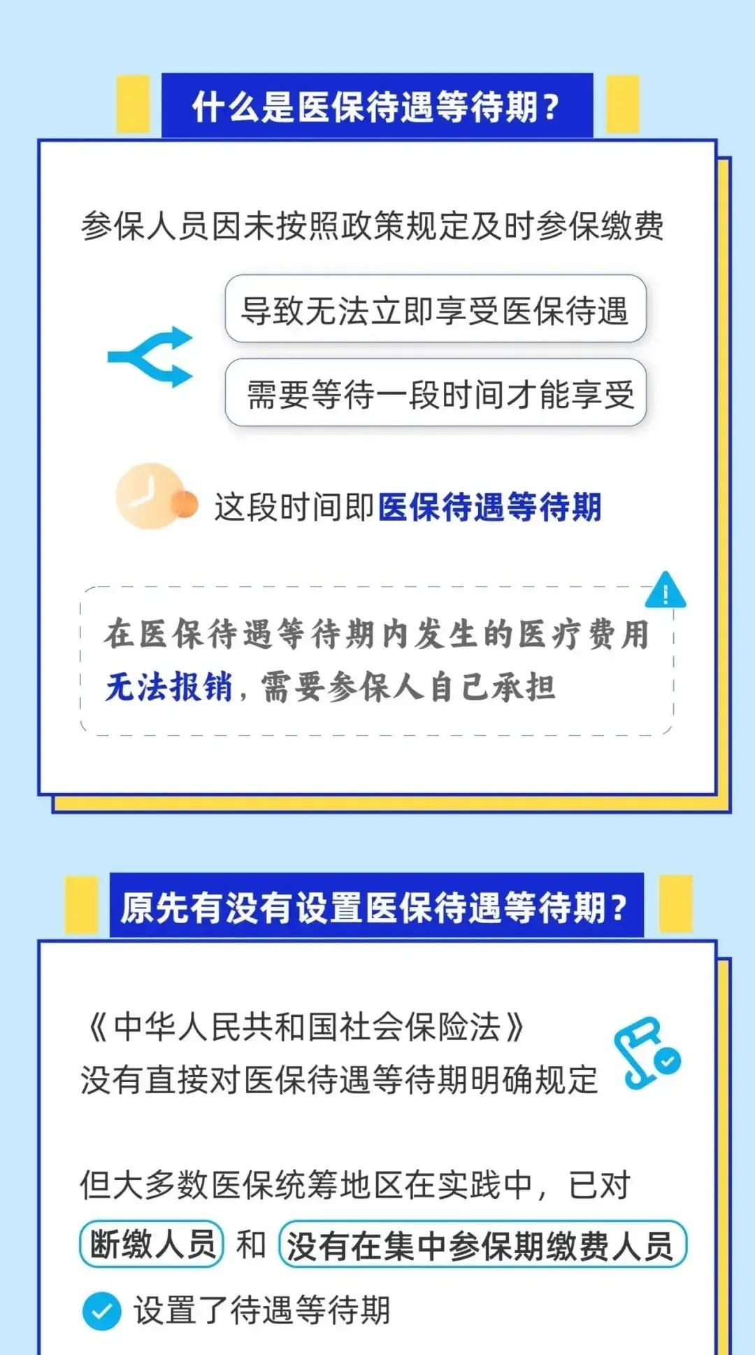 保山关于套医保卡联系方式2025的信息