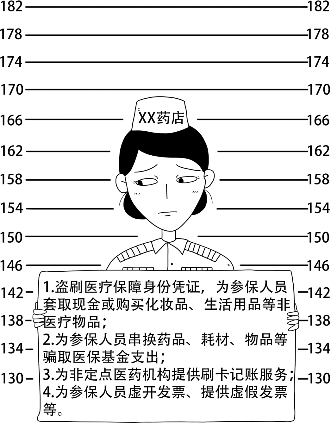 保山最新医保换现金违法吗方法分析(最方便真实的保山医保换现金违法吗怎么办方法)