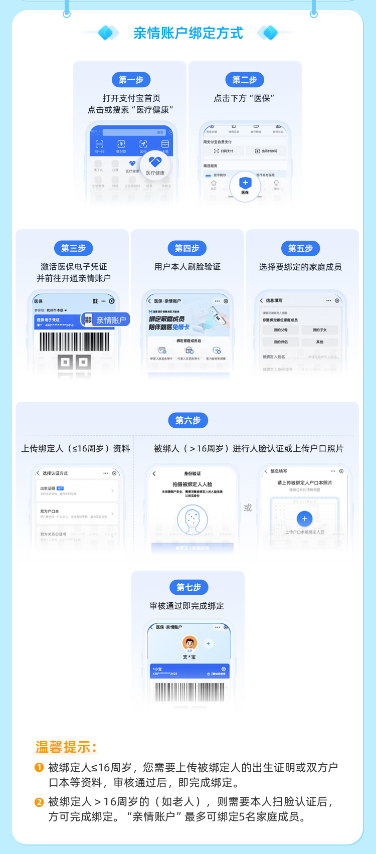 保山最新医保卡如何绑定手机电子医保卡方法分析(最方便真实的保山如何绑定医保电子码方法)