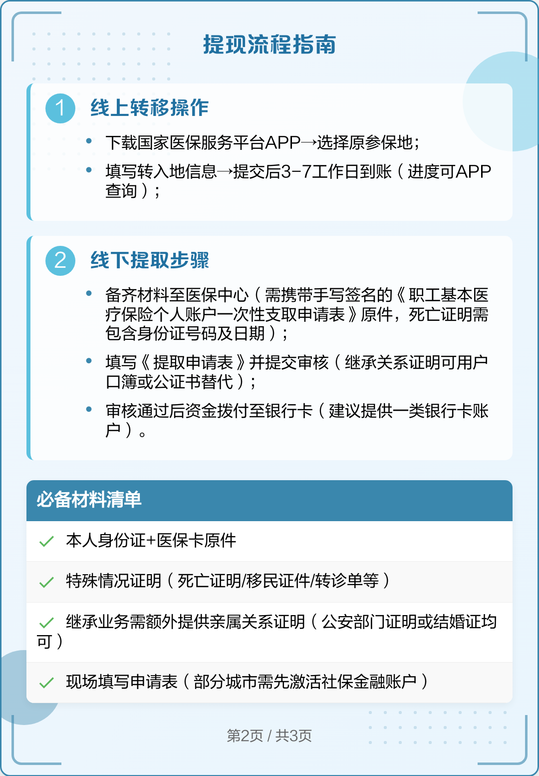 保山最新医保卡里的钱怎么取出来方法分析(最方便真实的保山去逝后医保卡里的钱怎么取出来方法)