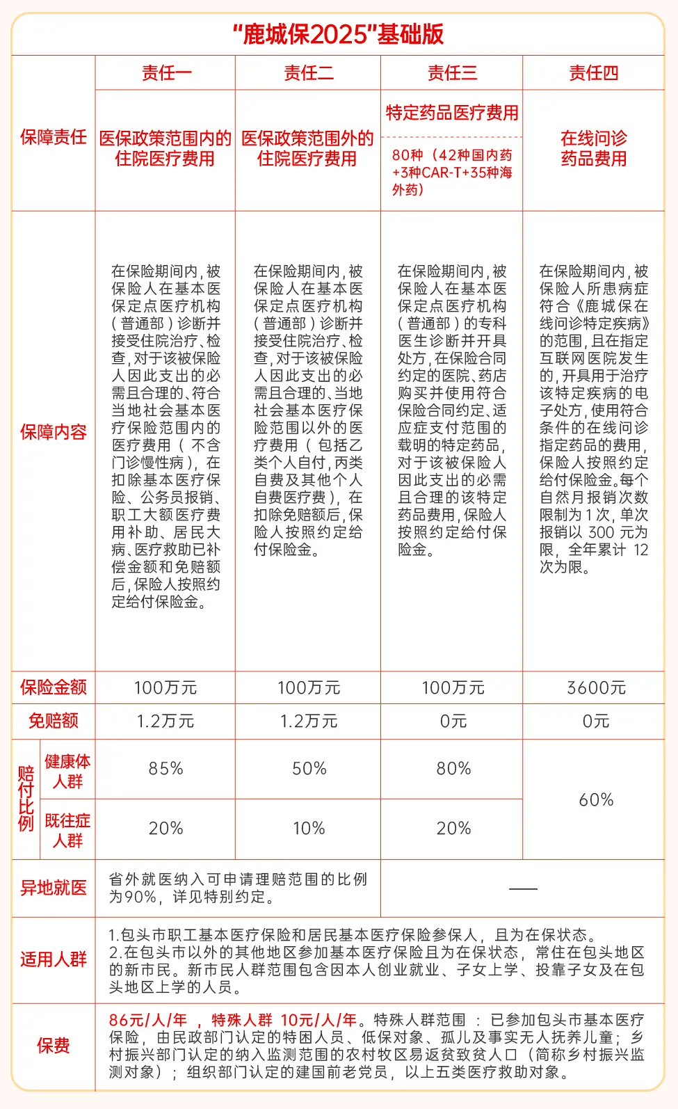 保山最新医保卡提取现金方法2025最新方法分析(最方便真实的保山医保卡提取现金方法2025最新规定方法)
