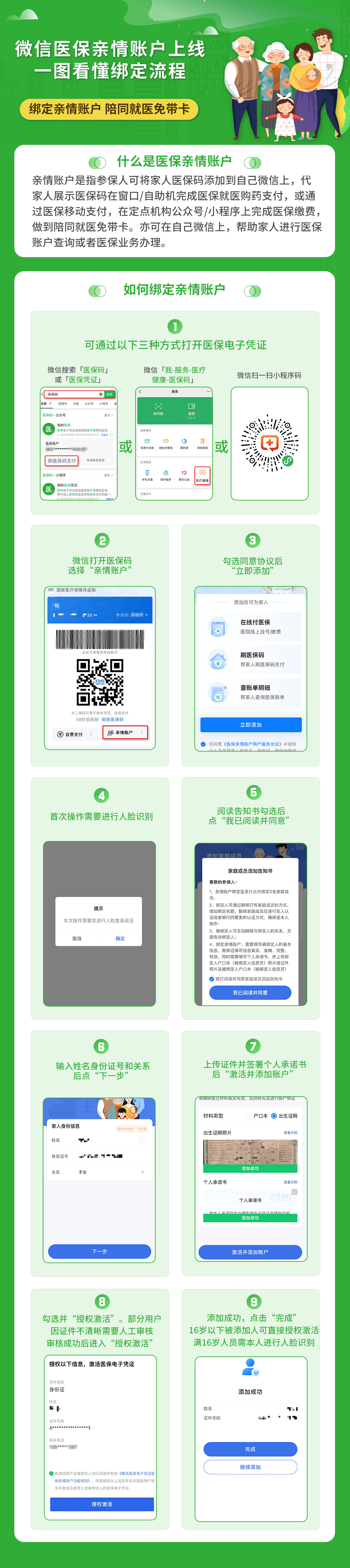 保山最新医保卡提取24小时微信怎么提取方法分析(最方便真实的保山医保卡提现联系方式方法)